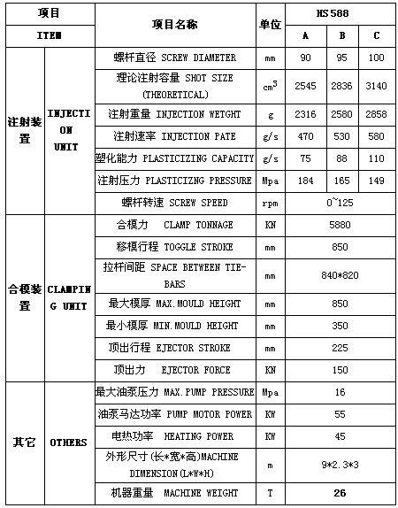 参数.jpg