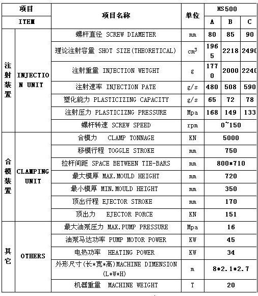 参数.jpg