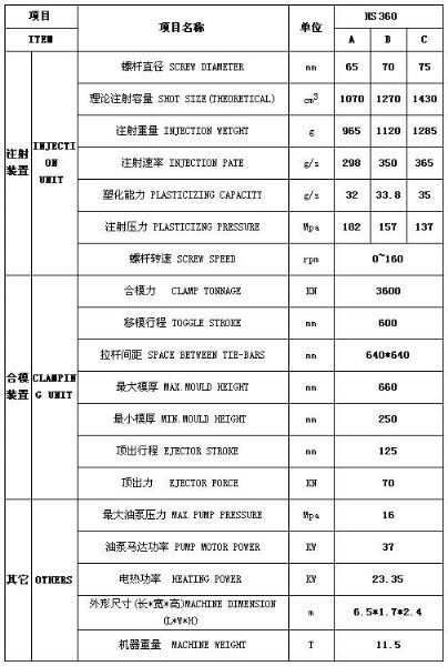 参数.jpg