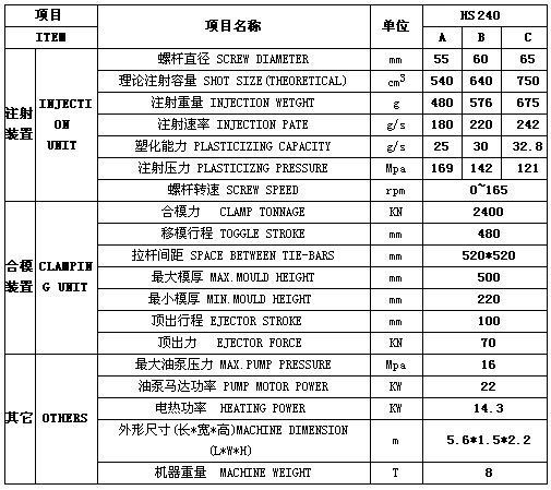 参数.jpg