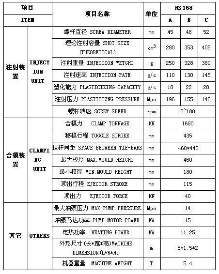 参数.jpg