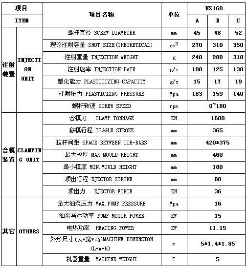 参数.jpg
