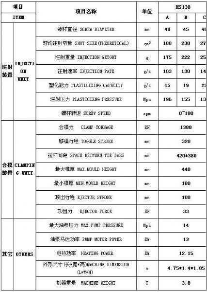 参数.jpg