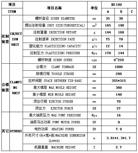 参数.jpg